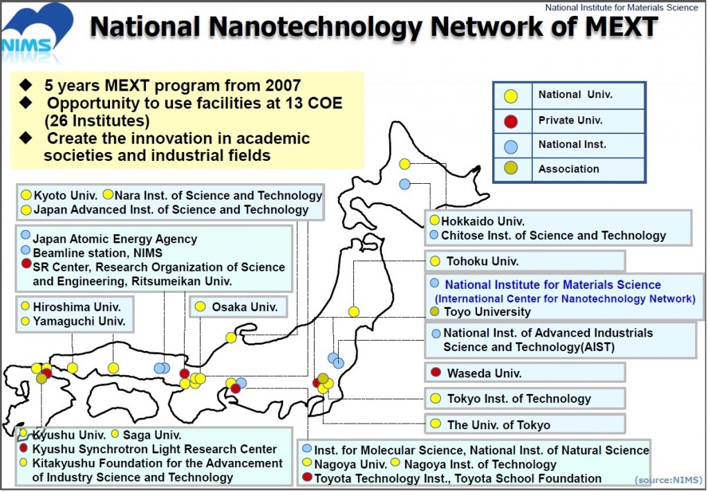 twajapanKH20120425_Nano_in_NIMS_fig7