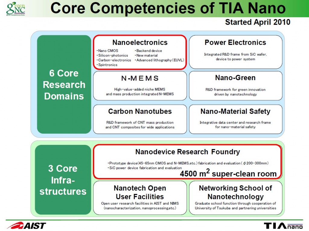 twajapanKH20120425_Nano_in_NIMS_fig8